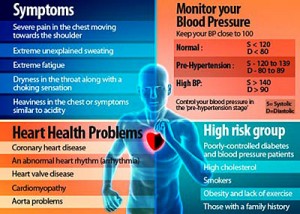 healthy-heart-tips