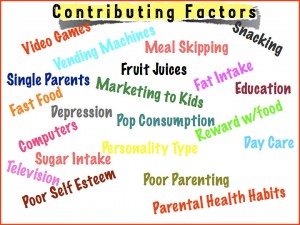 Childhood-Obesity-contributors