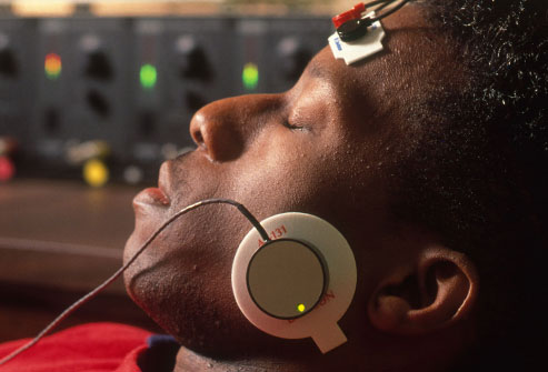 Biofeedback for back ache