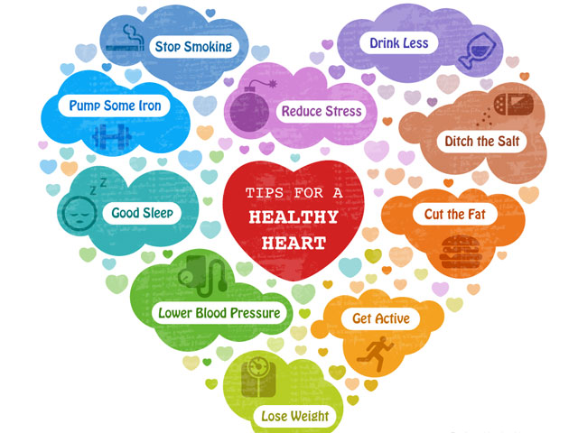Tips for a Healthy Heart