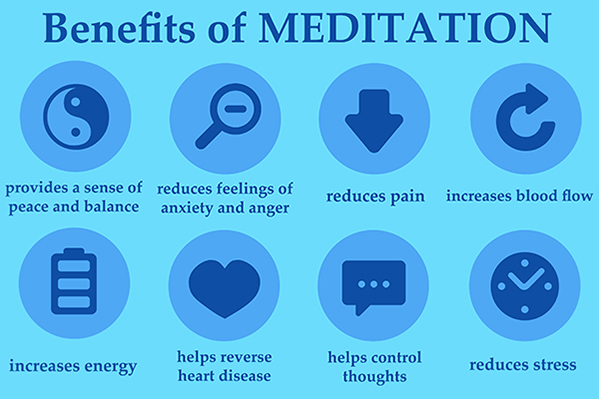 benefits of meditation
