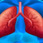 Venkateshwar Delhi Healthy Lungs Health Check-Up Package