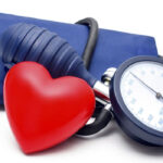 Medanta Gurgaon Hypertension Package